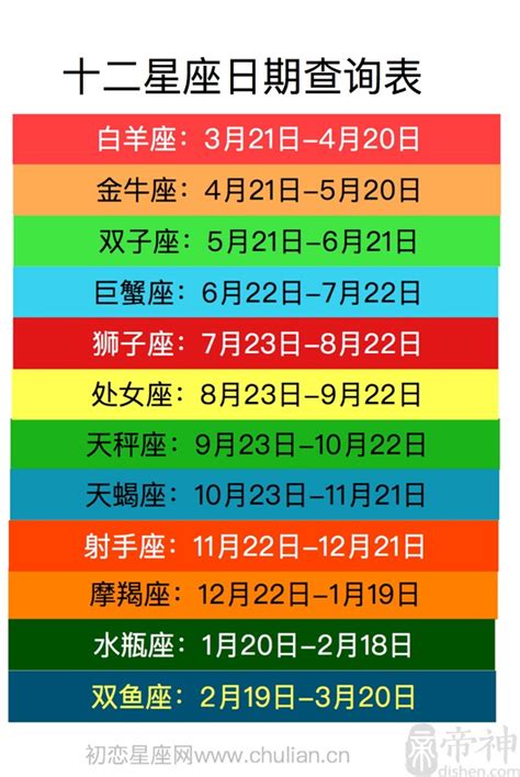 2月是什麼星座|【十二星座日期/月份表】想要查星座生日是幾號？快。